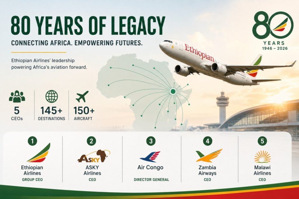 6 African Airlines Now Led by Ethiopian Aviation Executives